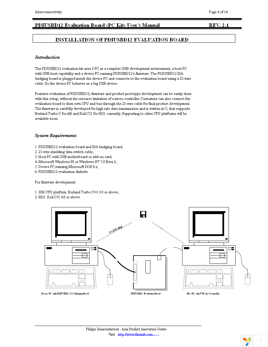 D12 ISA PC EVAL KIT Page 4